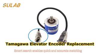 Tamagawa FA-CODER Winda Enkoder przyrostowy OIH48-8192P20-L6-5V DAA633K5-K8A Część zamienna TS5246N58